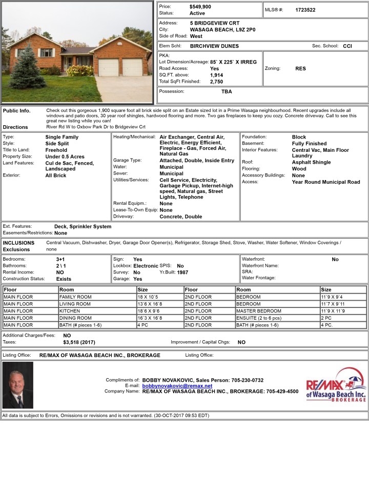 PROPERTY CLIENT VIEW